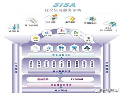 熱烈慶祝吉大正元成為CSA聯(lián)盟中國企業(yè)會(huì)員